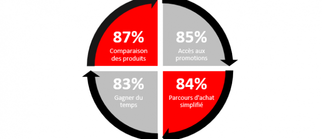 infographie-home