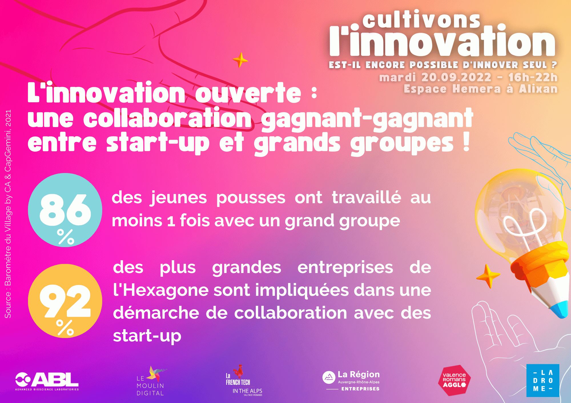 ChiffresSondage2 - Cultivons l'innovation-2